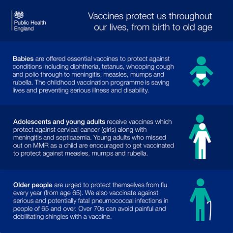 benefits of getting vaccinated