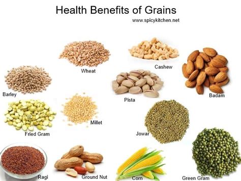 Benefits of grains