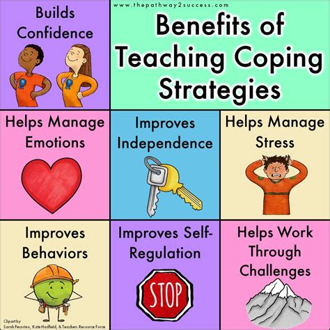 Benefits of Healthy Coping