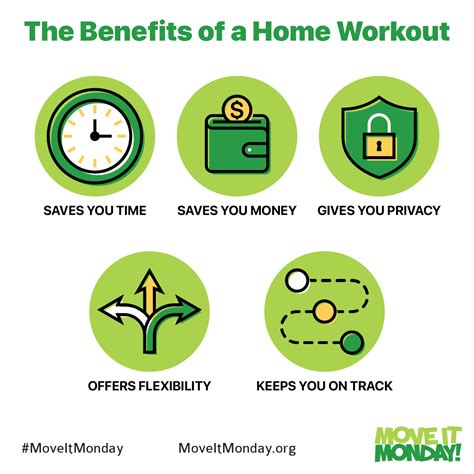 benefits of home workouts