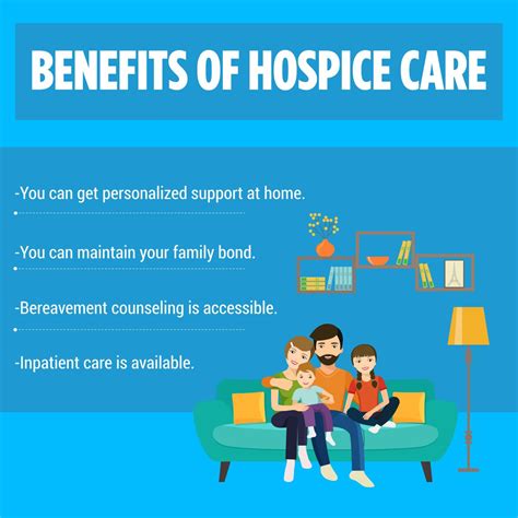 benefits of hospice care for families