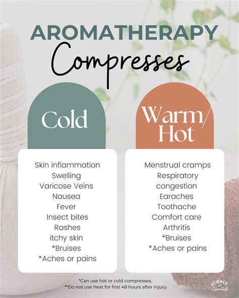Benefits of hot compress for stye