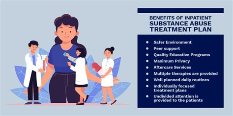 benefits of inpatient drug rehab