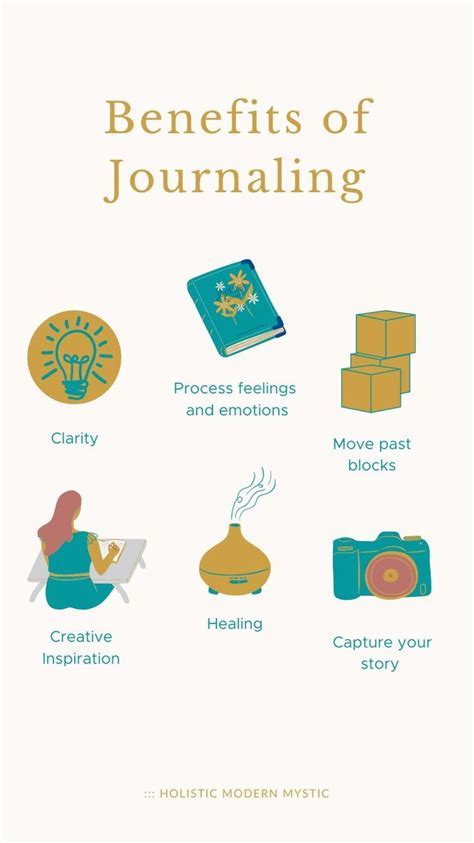 Benefits of Journaling