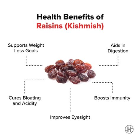 benefits of raisins for athletes and active individuals