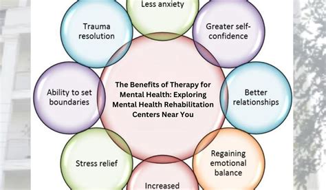 benefits of rehab centers