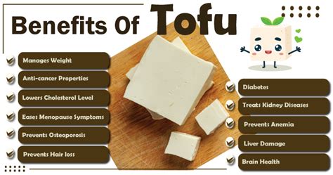 Benefits of Tofu for Weight Management