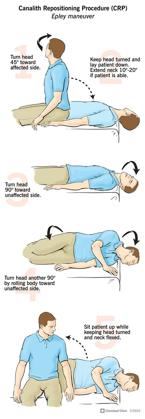 benefits of vertigo maneuver techniques
