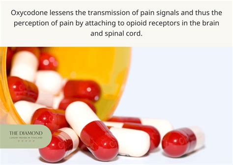 Benefits of Oxycodone