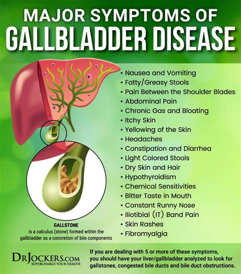 benefits of pooping for gallbladder pain