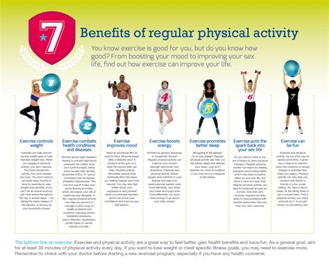 The Benefits of Regular Physical Activity