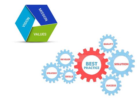 Best Practices for Using a Pill Finder