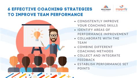best practices for effective strategies