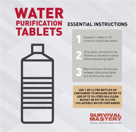best practices for using water purification tablets