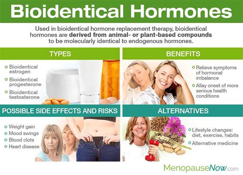 bioidentical hormones