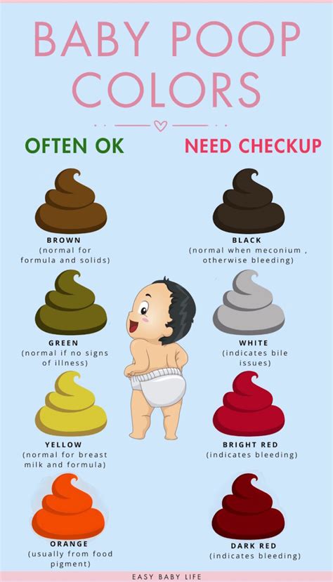 black infant poop