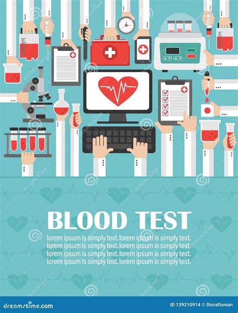 Blood Test Conclusion