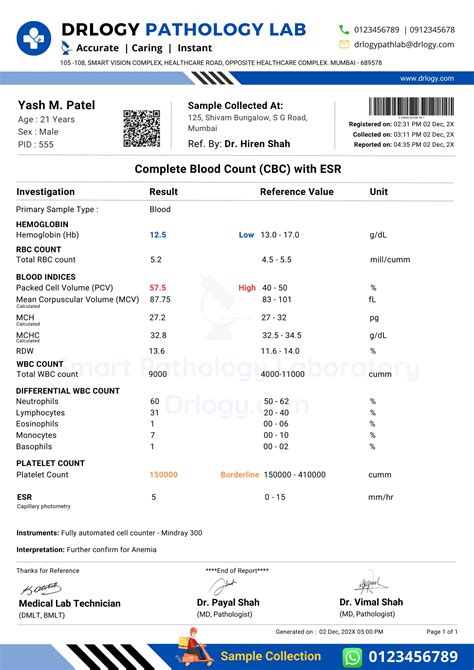 Blood Test Report