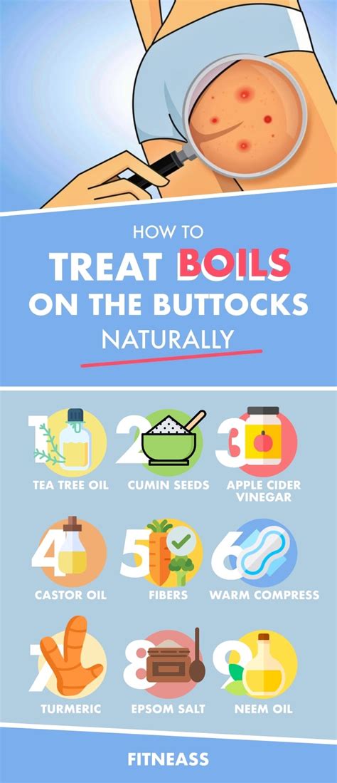 Boil Remedies