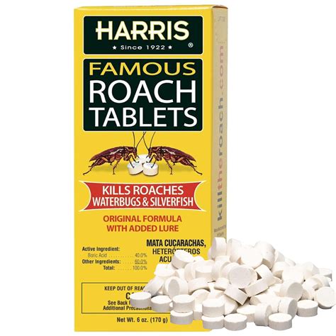Boric Acid Alternatives
