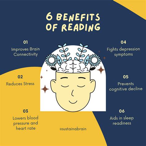 brain benefits
