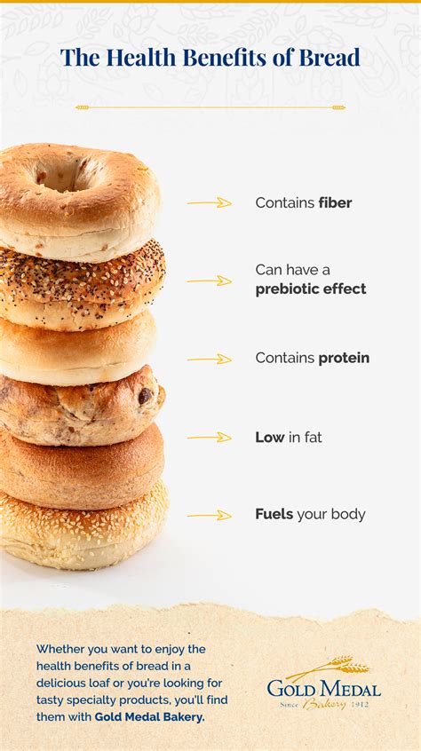 Benefits of Bread