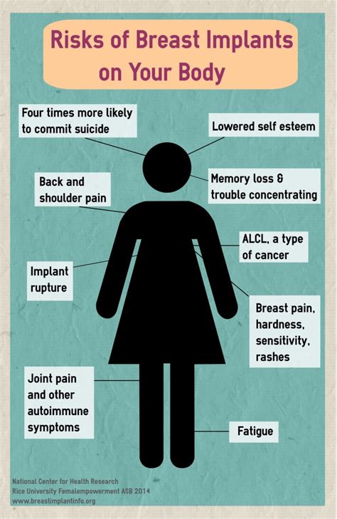 breast enlargement risks