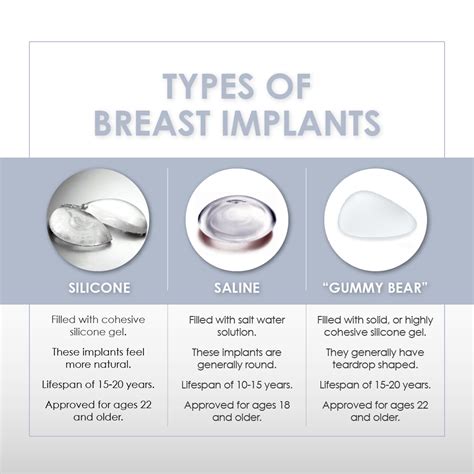 breast implants