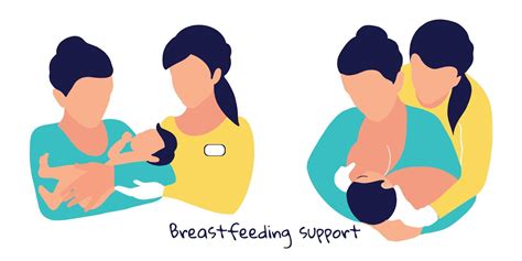 breastfeeding support
