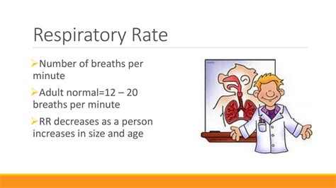 Breathing Rate