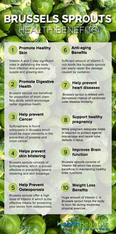 Brussels Sprouts and Digestive Health