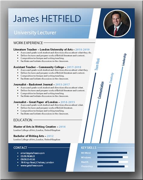 Building a strong resume