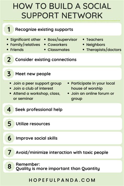 building a support network during third trimester