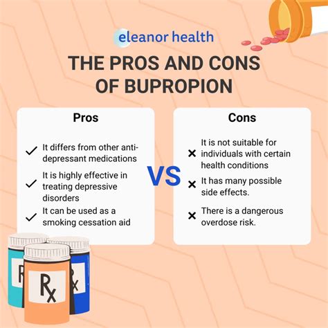 Benefits of bupropion