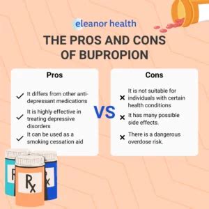 bupropion dosage and administration