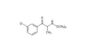 Future of bupropion