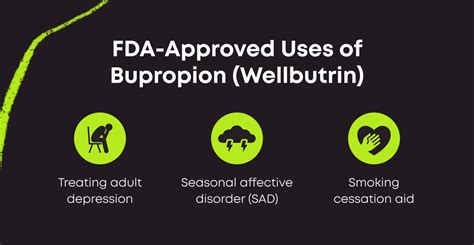 bupropion uses