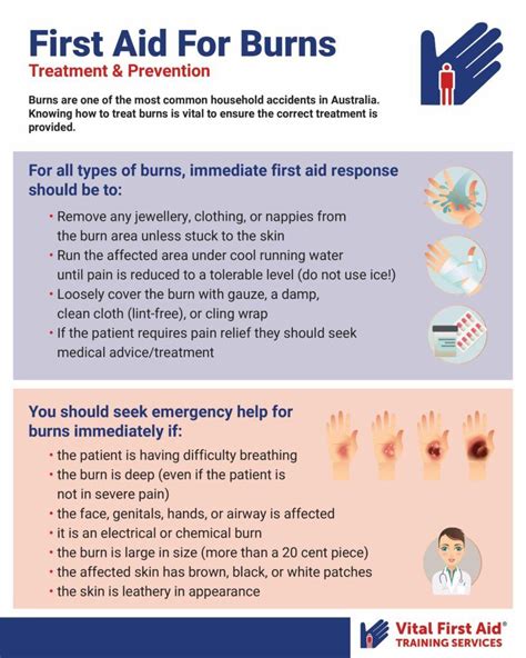 burn prevention