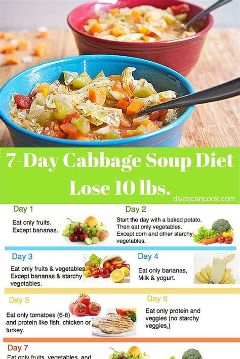 cabbage soup diet drawbacks