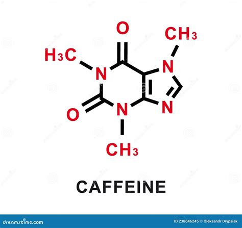 Caffeine Composition