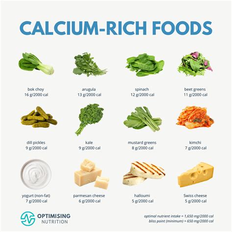 calcium containing foods