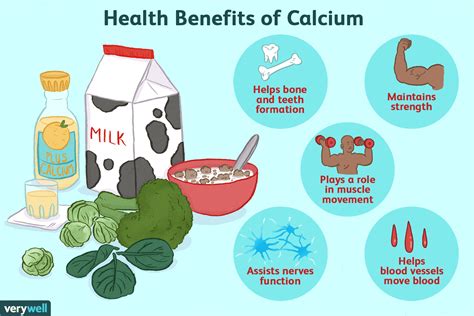 Calcium Vitamin D Benefits