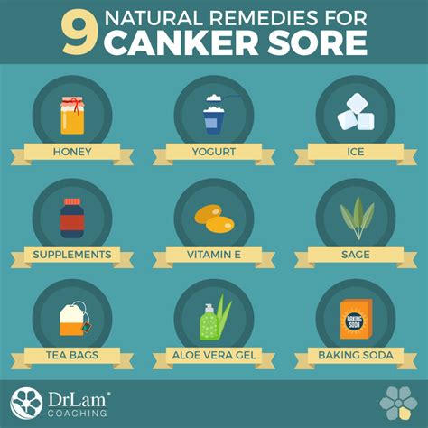 canker sore prevention