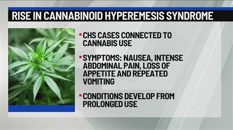 Cannabinoid hyperemesis syndrome