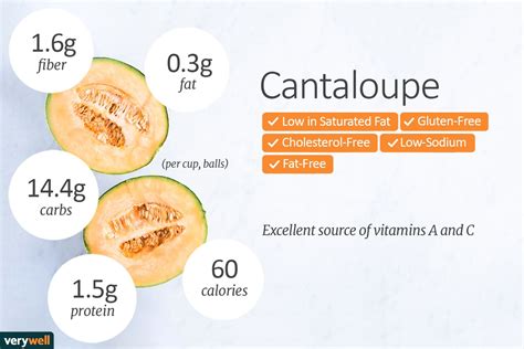 cantaloupe nutrition facts