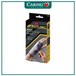 caring for your wrist splint