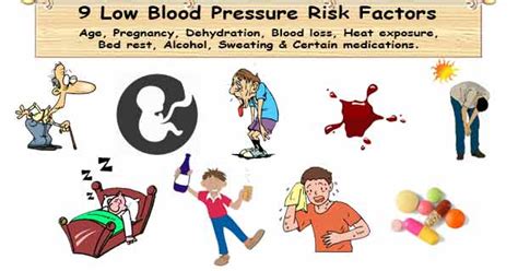 Causes and risk factors of low blood pressure