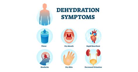 causes of dehydration