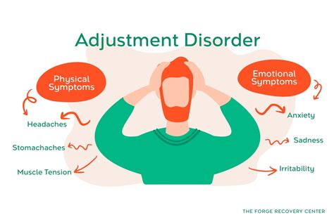Causes of Adjustment Disorder
