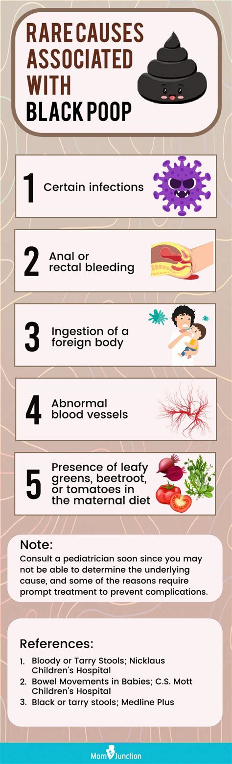 causes of black infant poop